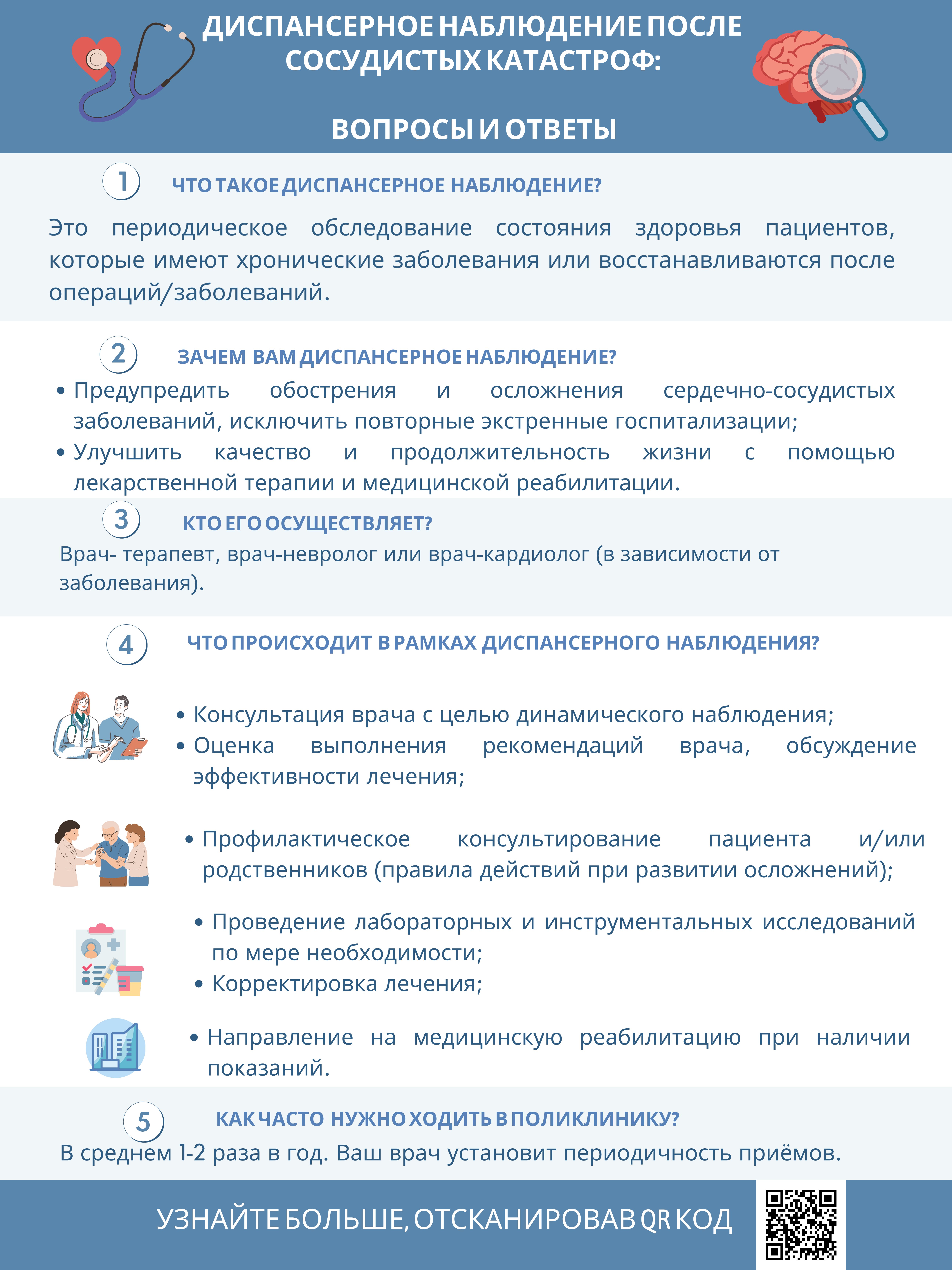 Памятка А4 для поликлиник на сайт, стенды (28.08.2025) 1 лист